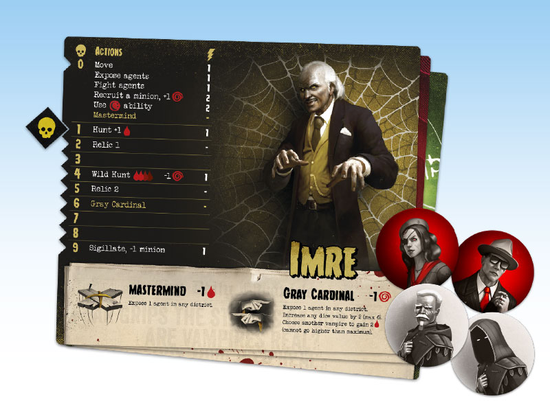 Masters of the Night